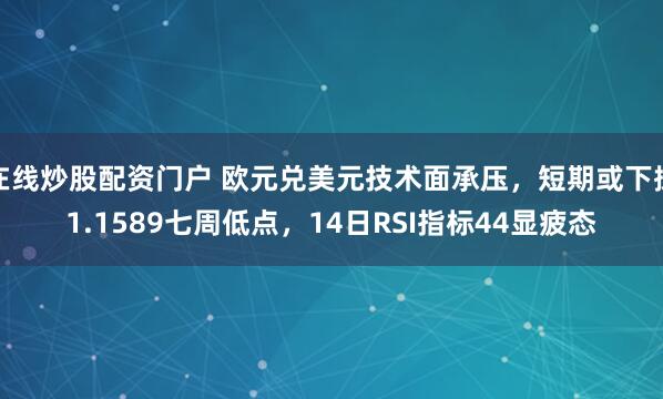 在线炒股配资门户 欧元兑美元技术面承压，短期或下探1.1589七周低点，14日RSI指标44显疲态