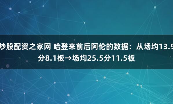 炒股配资之家网 哈登来前后阿伦的数据：从场均13.9分8.1板→场均25.5分11.5板